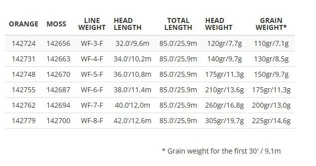 FREQUENCY MPX FLY LINE - Image 2