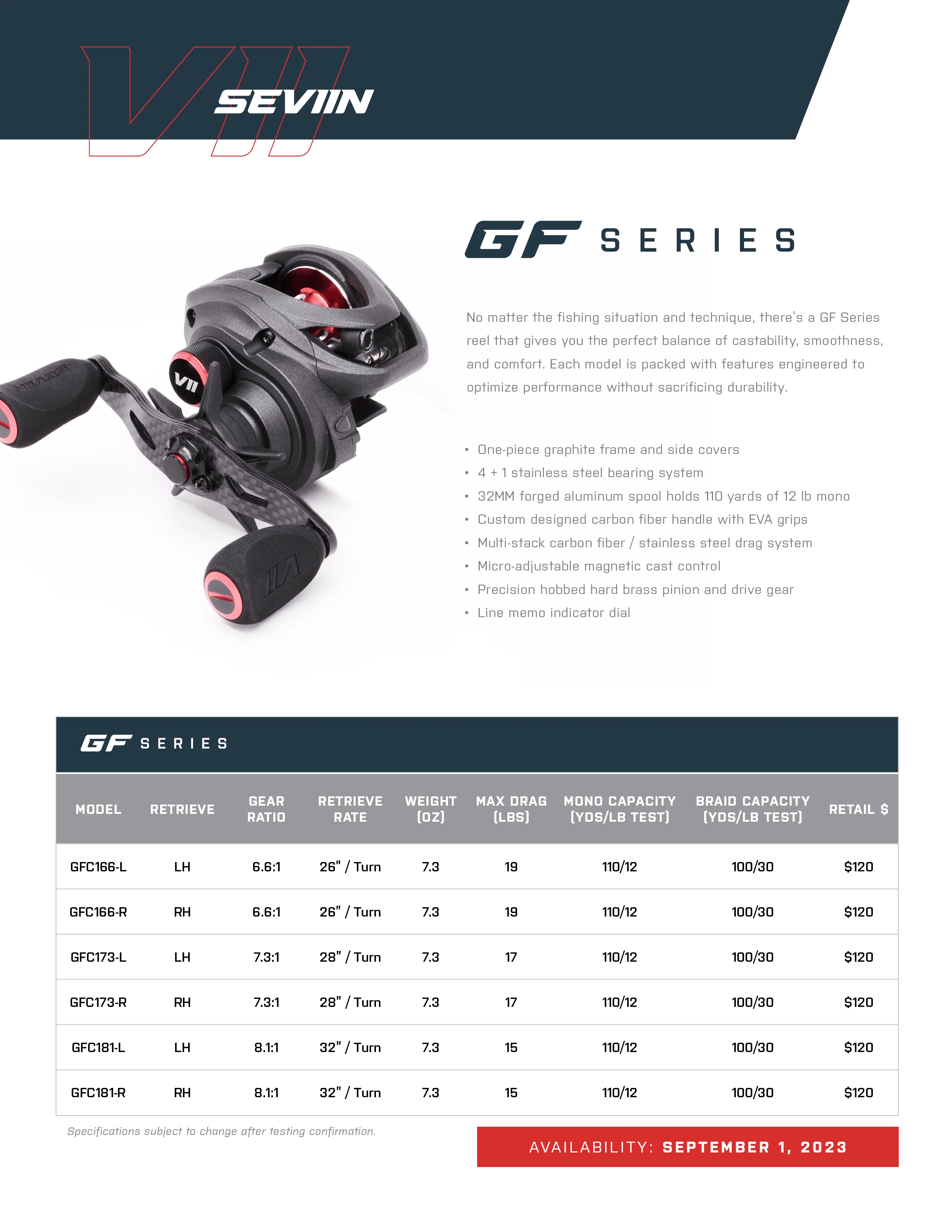 SEVIIN GF SERIES BAITCASTING REEL - Image 6