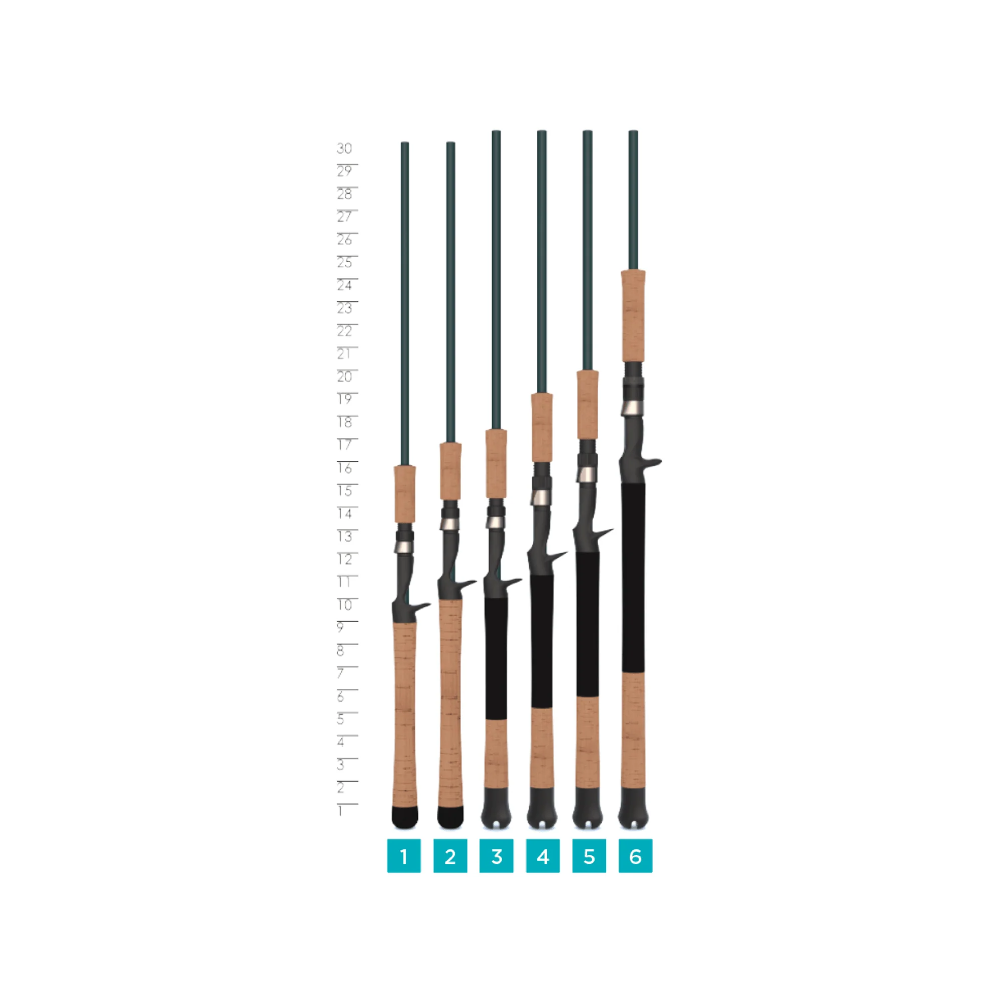 MOJO INSHORE CASTING RODS - RETIRED - Image 3