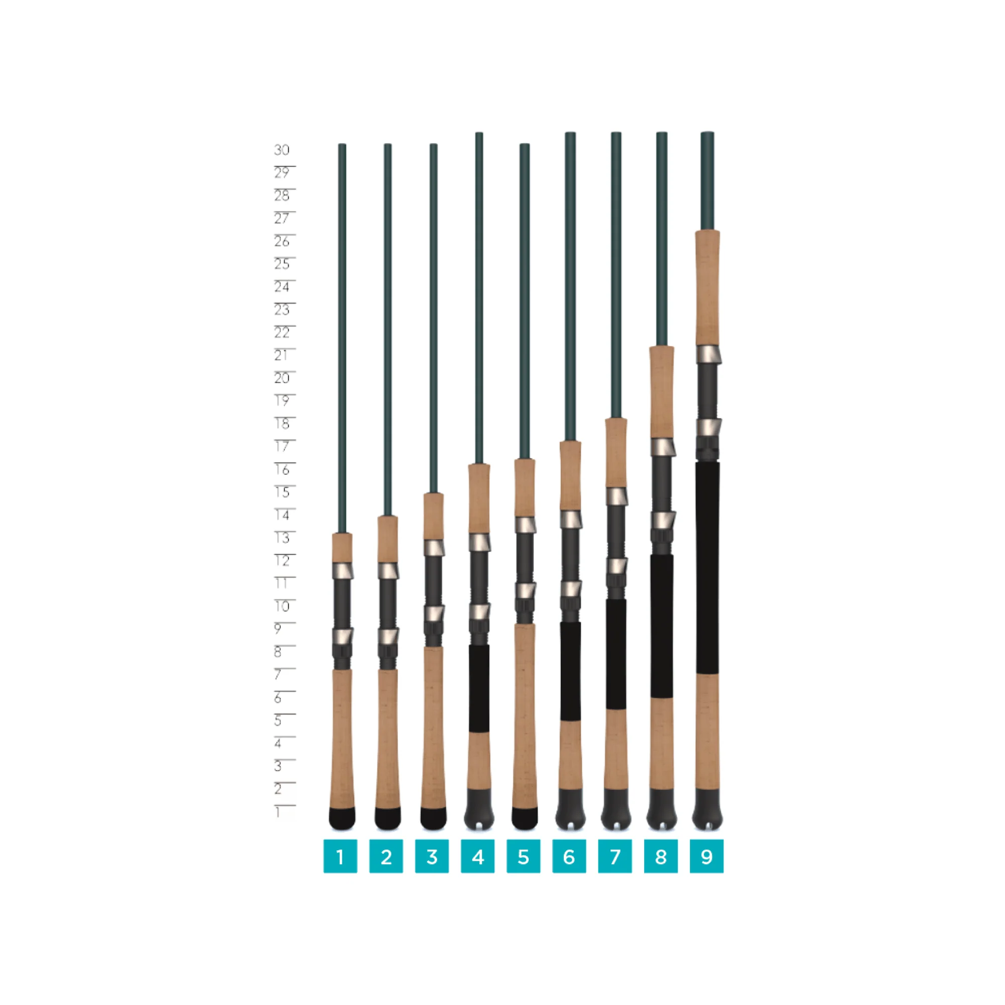 MOJO INSHORE SPINNING RODS - RETIRED - Image 3