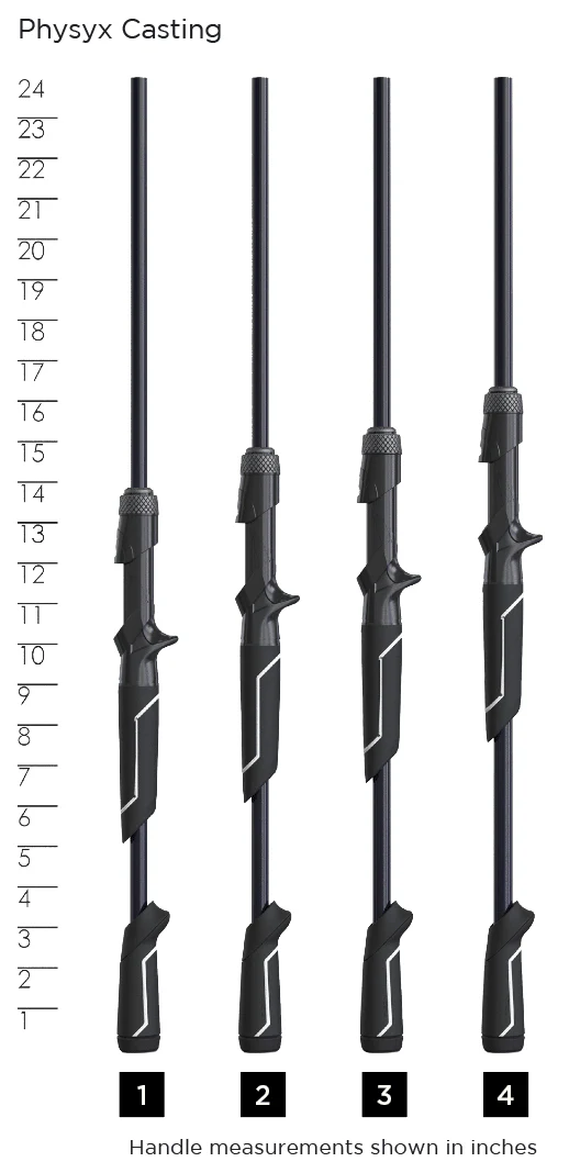 PHYSYX CASTING RODS - RETIRED - Image 5