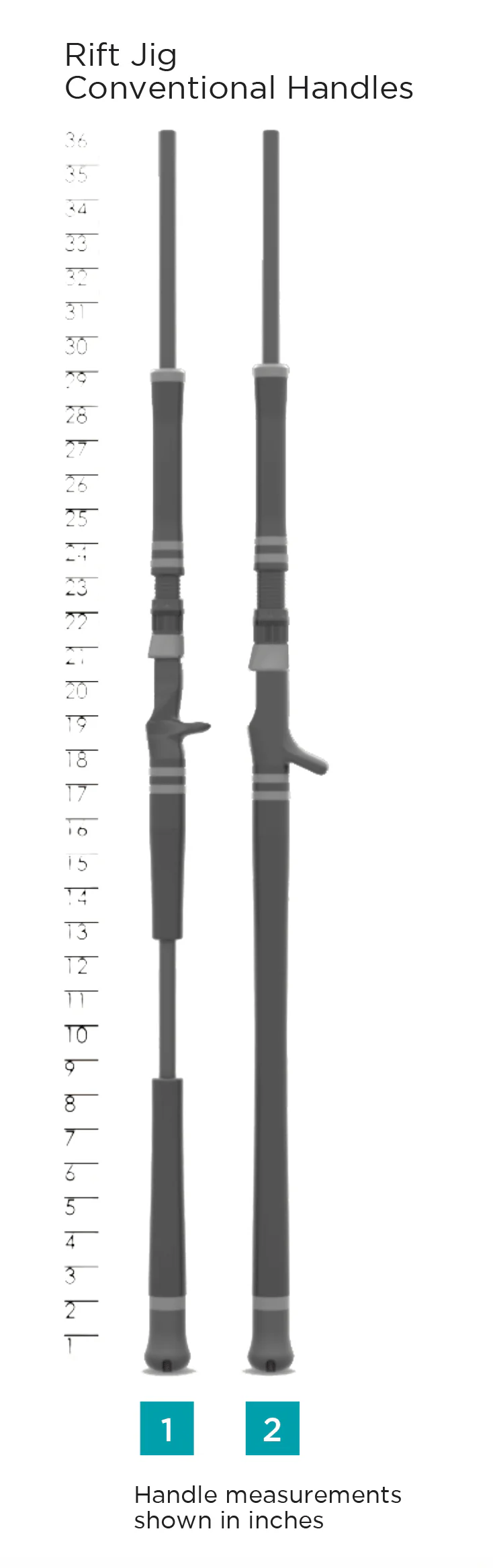RIFT JIG CONVENTIONAL - RETIRED - Image 3