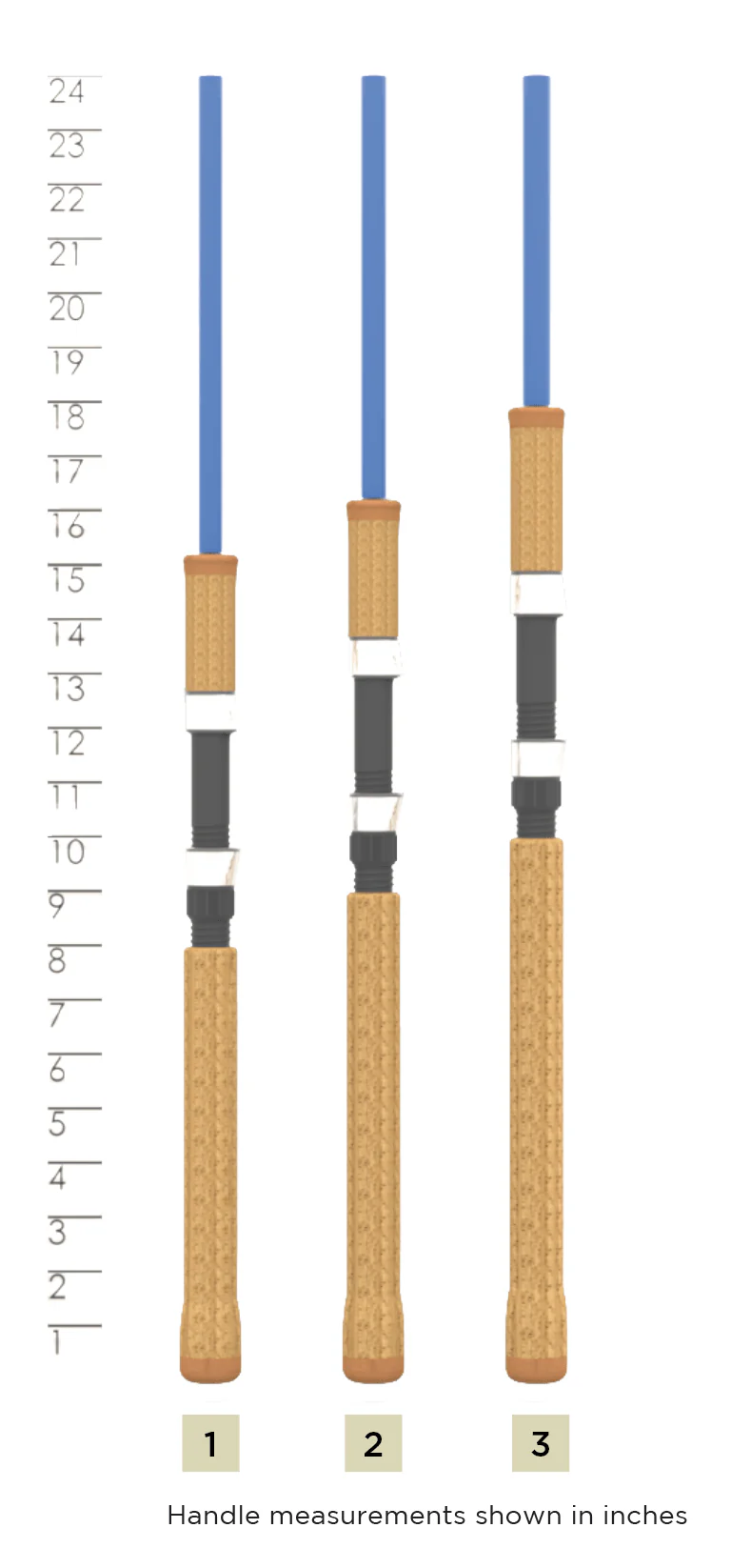SOLE INSHORE FISHING SYSTEM - RETIRED - Image 4