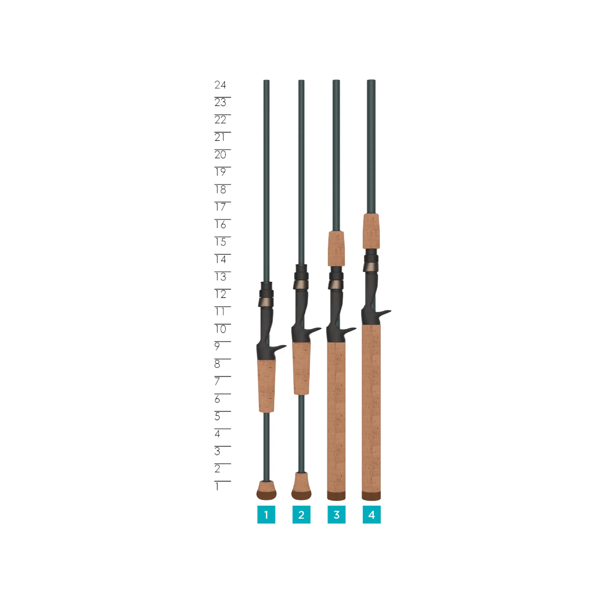 TRIUMPH® INSHORE CASTING RODS - Image 3