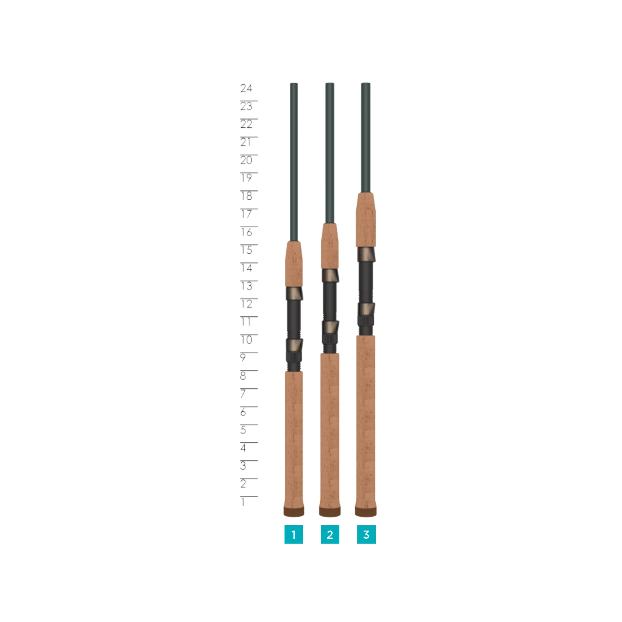 TRIUMPH® INSHORE SPINNING RODS - Image 3