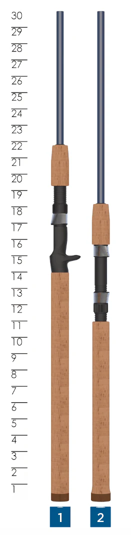TRIUMPH® SALMON & STEELHEAD SPINNING RODS - Image 3